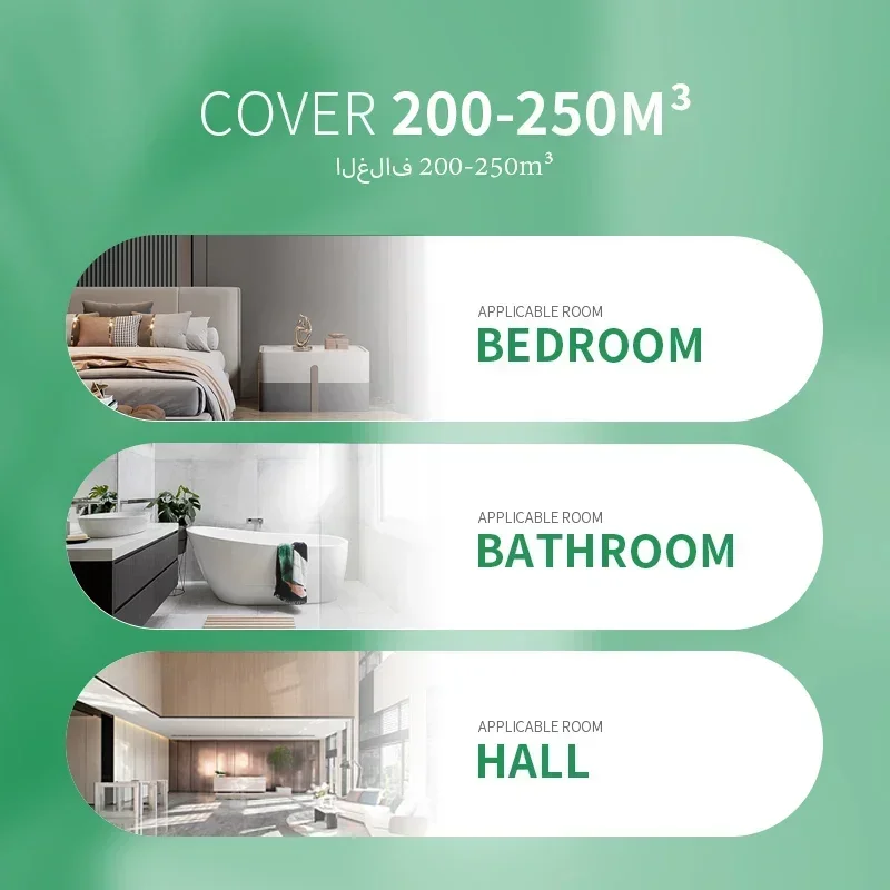 Namste 250m³ Smart Essential O - Home Fragrance Device 评论和价格