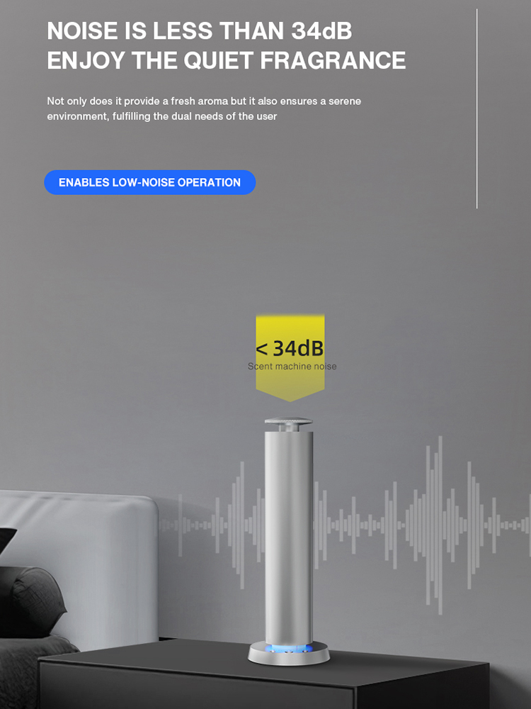 NAMASTE 200m³ Smart Electric S - Parfum Home Fragrance 评论和价格