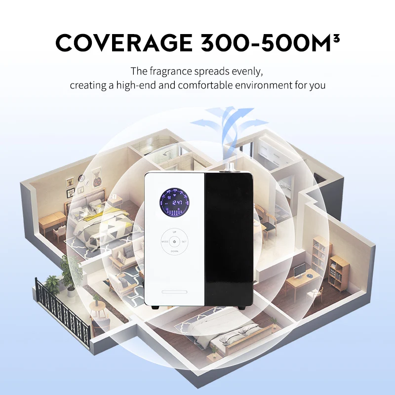 NAMSTE 500m³ Hotel Aroma Essen - Home Fragrance Device 评论和价格