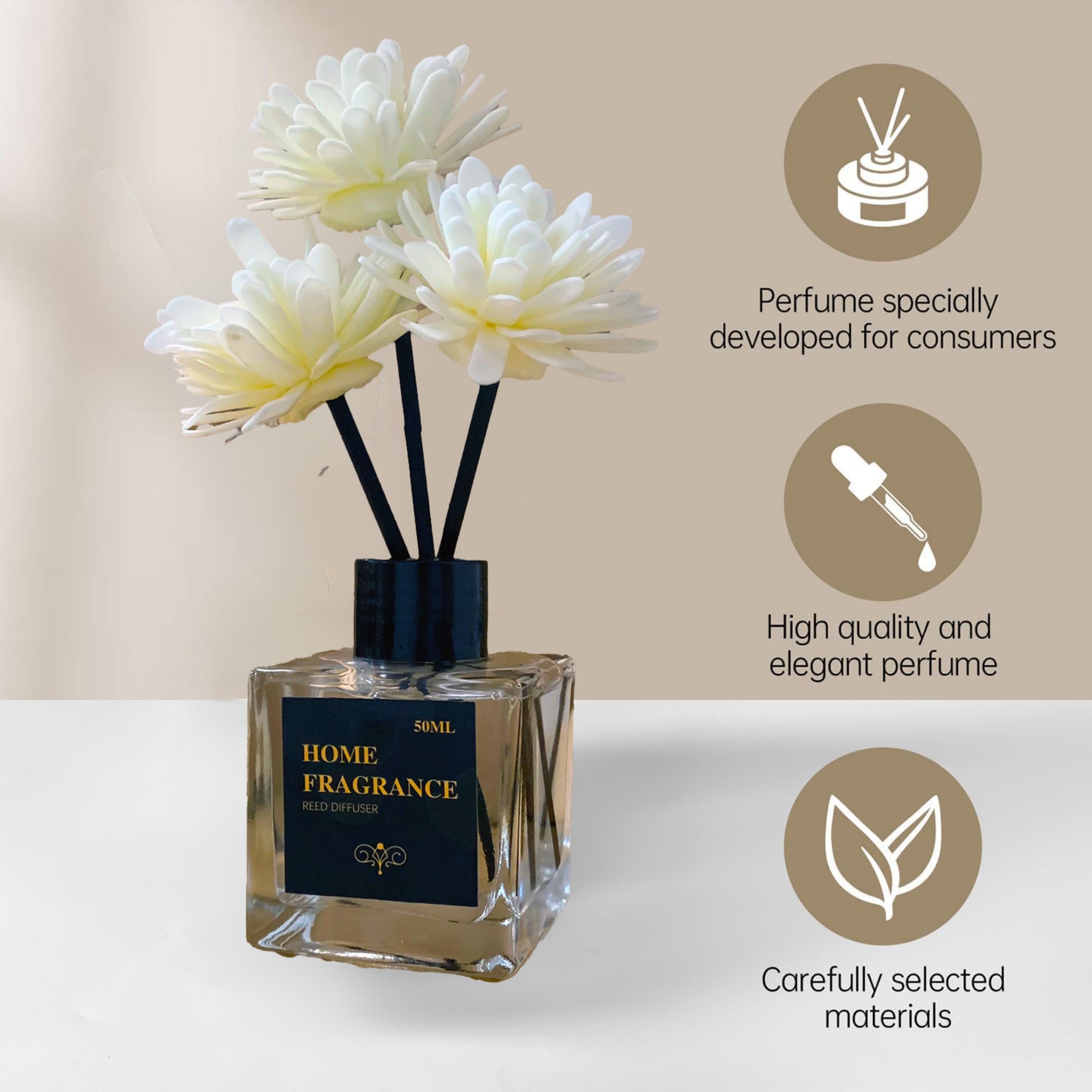 2026 New Fragrance 50ml Reed D - Home Fragrance Co 评论和价格