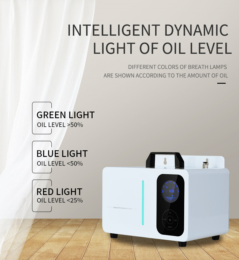 NAMSTE Smart Wifi Aroma Diffus - Parfum Home Fragrance 评论和价格