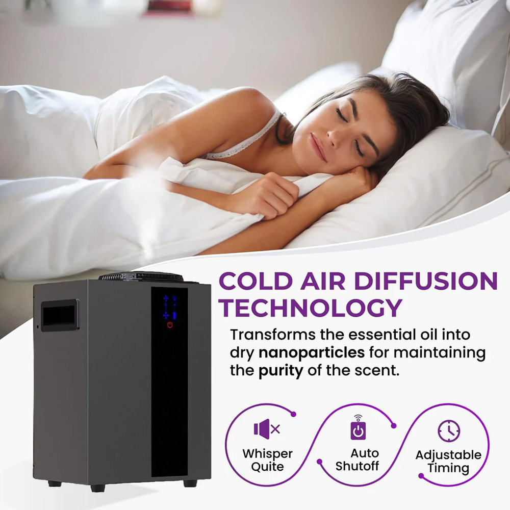 NAMSTE 4000m³ HVAC System Arom - Home Fragrance Flowers 评论和价格