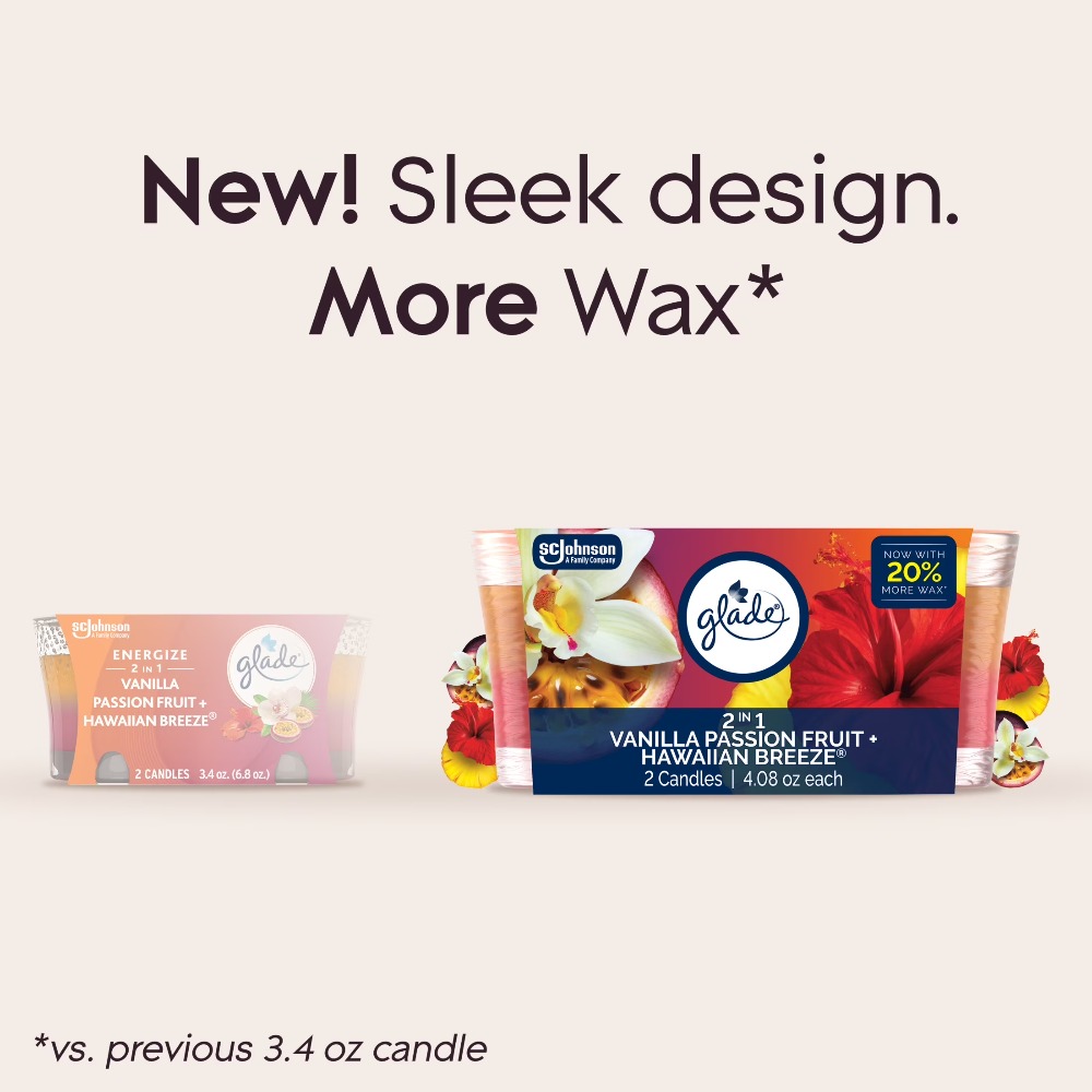 2 in 1 Single Wick Scented Can - Home Fragrance Set 评论和价格