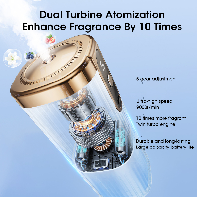 USB Smart Perfume Humidifier F - Home Fragrance Device 评论和价格