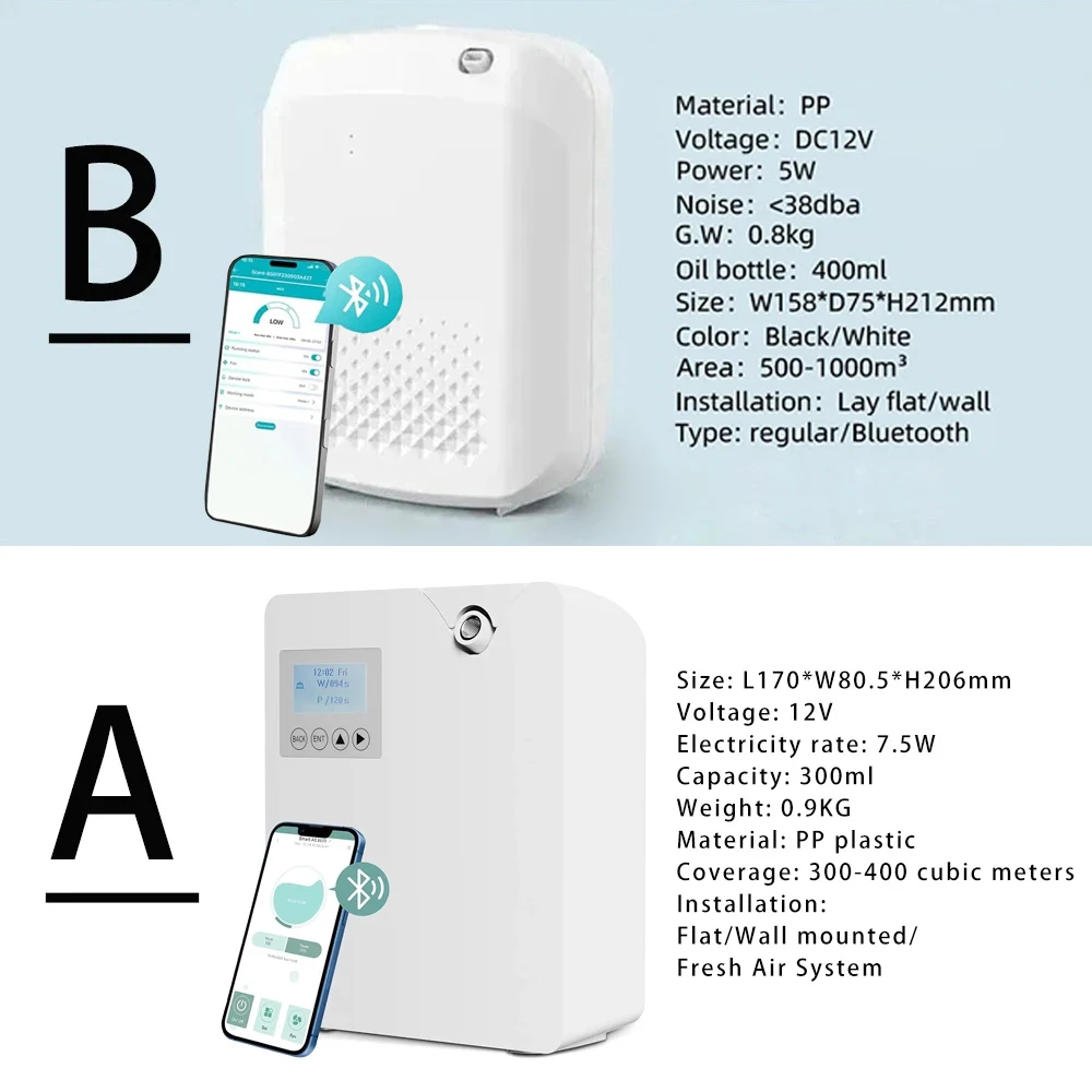 Waterless Fragrance Diffuser 3 - Home Fragrance Device 评论和价格