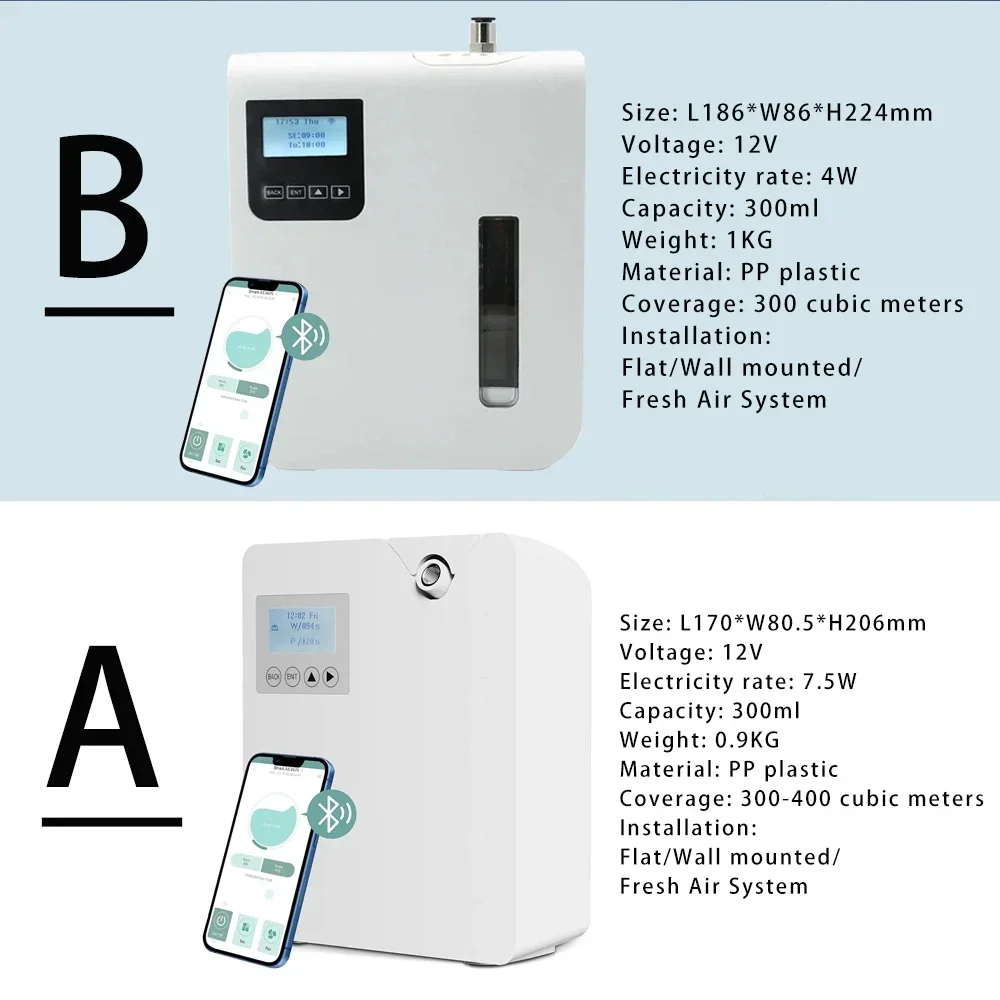 Namste WIFI Bluetooth Essentia - Parfum Home Fragrance 评论和价格
