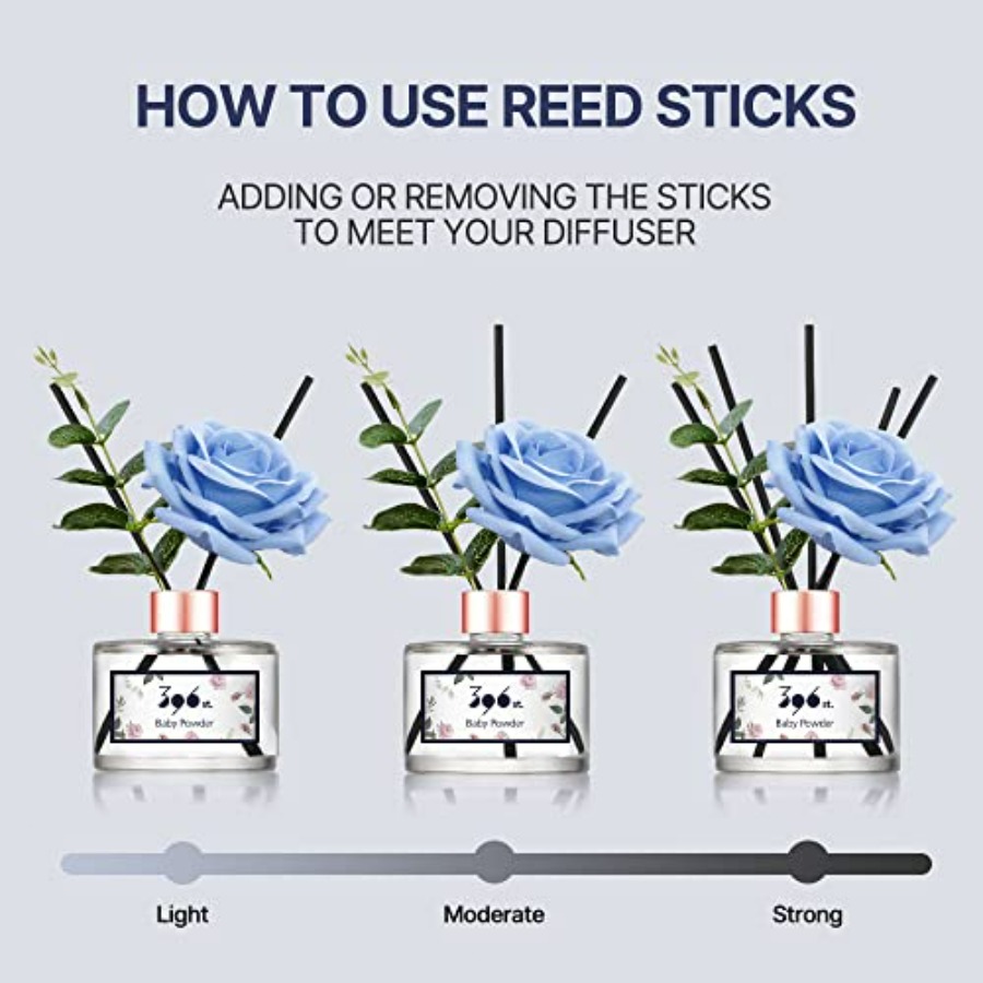 Rose Flower Reed Diffuser,,200 - Home Fragrance Set 评论和价格