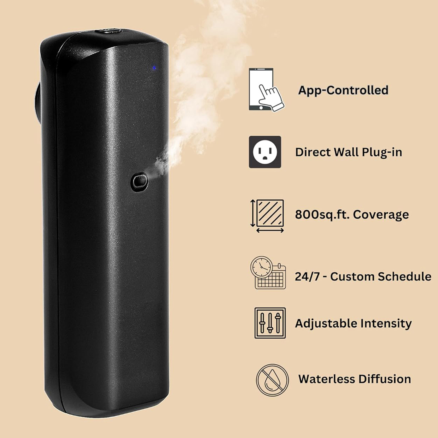 Fragrance Diffuser Toilet Auto - Home Fragrance Essential Oils 评论和价格