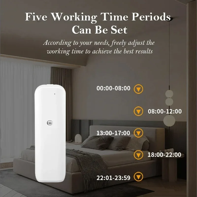 Fragrance Diffuser Toilet Auto - Home Fragrance Essential Oils 评论和价格