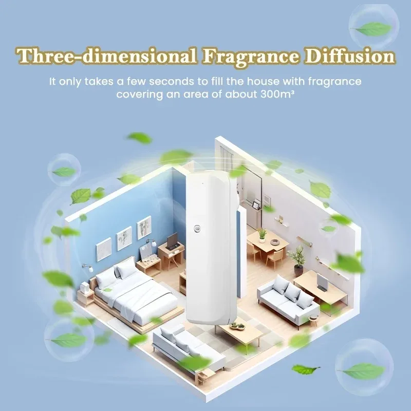 Fragrance Diffuser Toilet Auto - Home Fragrance Essential Oils 评论和价格