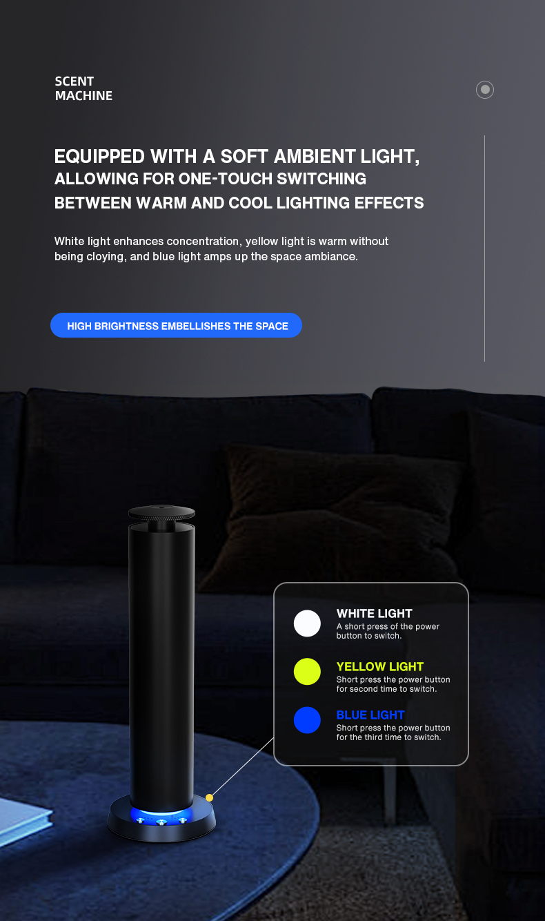 Home Fragrance Perfume Bluetoo - Home Fragrance Essential Oils 评论和价格