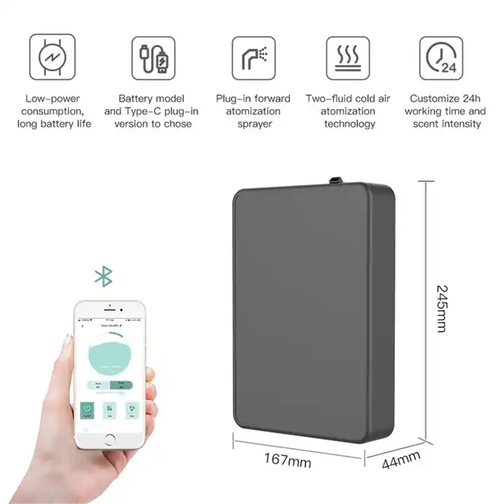 Covers 500m³ Aroma Diffuser Sm - Home Fragrance Device 评论和价格